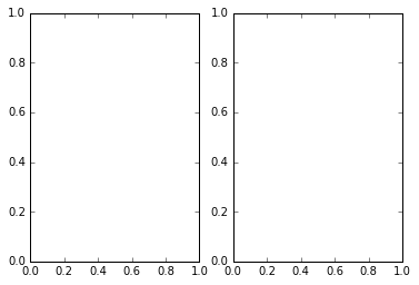 File:Matplotlib6.png