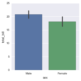 File:Seaborn categorical17.png