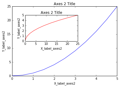 File:Matplotlib4.png