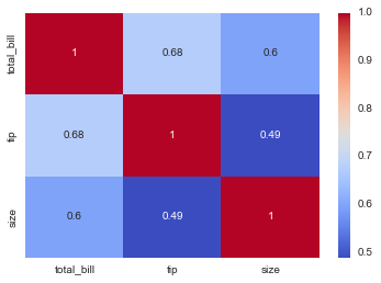 File:Matrix plots2.png