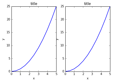 File:Matplotlib7.png