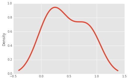 PandasBuilt-inData visualization16.png