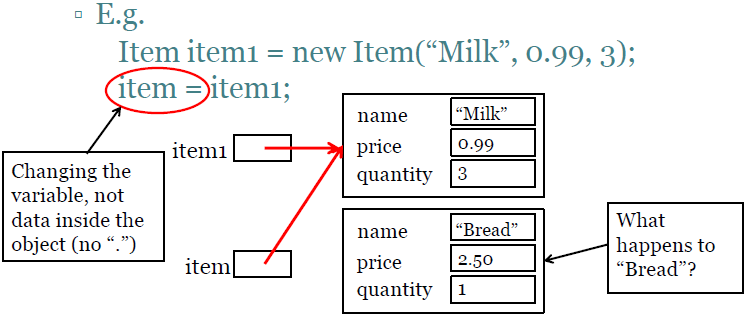File:Object in memory2.png