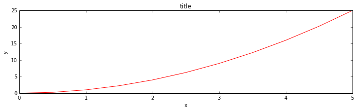 File:Matplotlib9.png