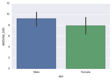File:Seaborn categorical2.png