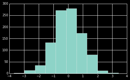 PandasBuilt-inData visualization4.png