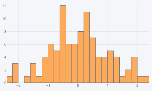 File:Plotly6.png