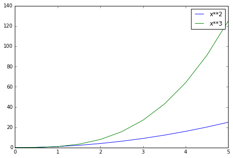File:Matplotlib10.png