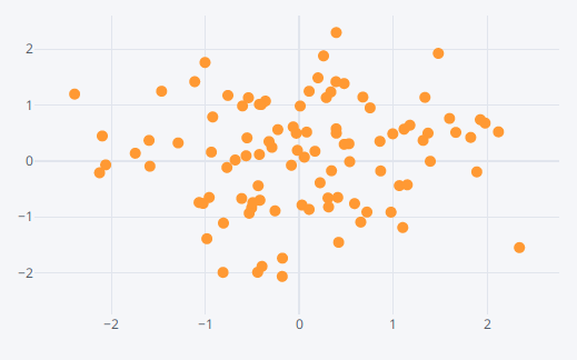 File:Plotly1.png