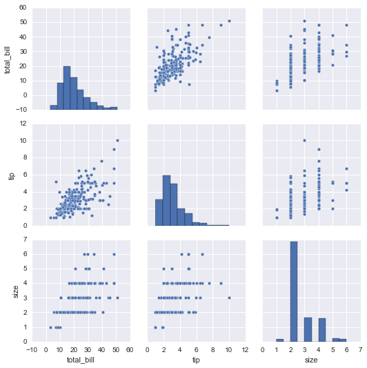 File:Seaborn6.png