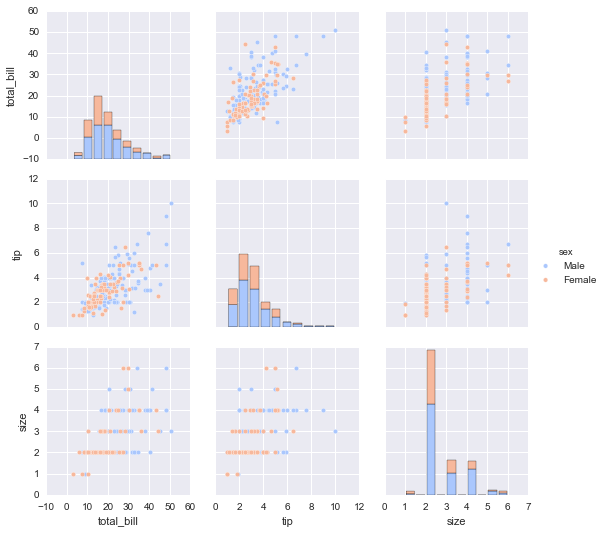 File:Seaborn7.png