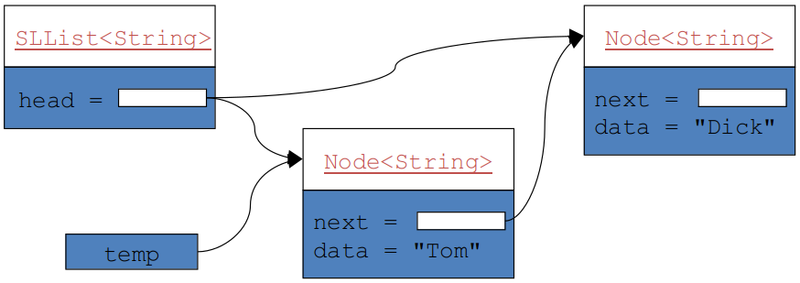 File:Single linked list-removeFirst.png
