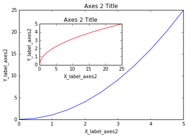 Matplotlib4.png