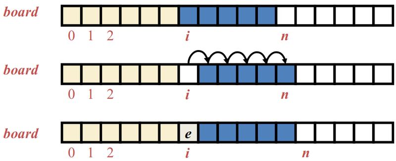 File:Adding an entry to an array.png