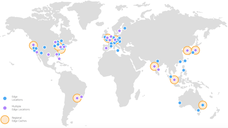 File:Edge locations-Regional edge caches.png