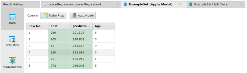 File:RapidMiner Linear regression-examples1 fig3.png
