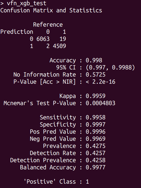 File:Vfn xgb test.png